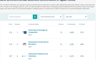 A USC a mellor en Enxeñaría Ambiental en España e 12 investigadores de cretus destacados